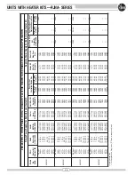 Preview for 26 page of Rheem A036CK User Manual