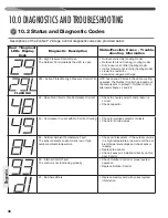 Предварительный просмотр 38 страницы Rheem A17 Series Installation Instructions Manual