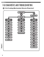 Предварительный просмотр 40 страницы Rheem A17 Series Installation Instructions Manual