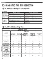 Предварительный просмотр 48 страницы Rheem A17 Series Installation Instructions Manual