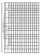 Preview for 10 page of Rheem A180CL25E Installation Instructions Manual