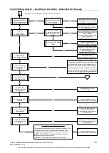 Preview for 18 page of Rheem AquaMax E50S SS Series Service Instructions Manual