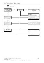 Preview for 19 page of Rheem AquaMax E50S SS Series Service Instructions Manual