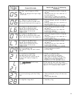 Preview for 25 page of Rheem ARL-JEC Series Installation Instructions Manual