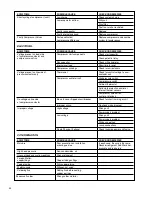 Preview for 42 page of Rheem ARL-JEC Series Installation Instructions Manual