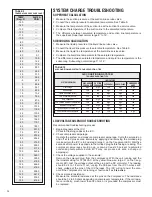 Preview for 34 page of Rheem ARL-JEZ 16 Seer Series Installation Instructions Manual