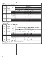 Предварительный просмотр 14 страницы Rheem ASL-JEC 18 Seer Installation Instructions Manual