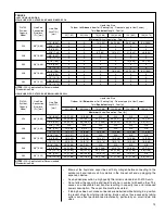 Preview for 13 page of Rheem ASL-JEC Series Installation Instructions Manual