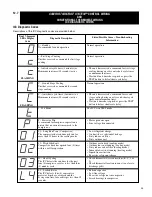 Preview for 25 page of Rheem ASL-JEC Series Installation Instructions Manual