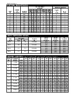 Preview for 2 page of Rheem ASME 12 Specification Sheet