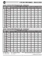 Preview for 13 page of Rheem B024JK User Manual