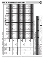 Preview for 14 page of Rheem B024JK User Manual