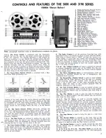 Preview for 3 page of Rheem Califone 3190 series Service Manual