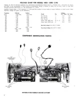 Preview for 8 page of Rheem Califone 3190 series Service Manual