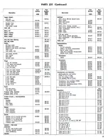 Preview for 15 page of Rheem Califone 3190 series Service Manual