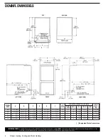 Предварительный просмотр 4 страницы Rheem CLASSIC 90 PLUS Manual