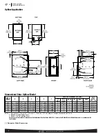 Предварительный просмотр 6 страницы Rheem classic R801S series User Manual