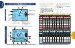 Preview for 4 page of Rheem Comfort Control 2 System Homeowner User Manual