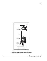 Preview for 21 page of Rheem Double Element Residential Electric Models Use & Care Manual