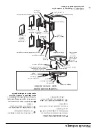 Preview for 25 page of Rheem Double Element Residential Electric Models Use & Care Manual