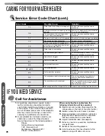 Preview for 26 page of Rheem ECOH200DV Use And Care Manual