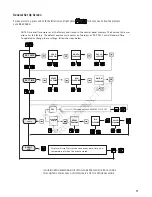 Предварительный просмотр 17 страницы Rheem GEN15ADC-E Operator'S Manual