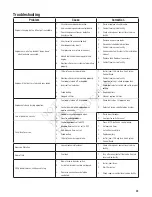 Предварительный просмотр 29 страницы Rheem GEN15ADC-E Operator'S Manual