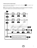 Предварительный просмотр 49 страницы Rheem GEN15ADC-E Operator'S Manual