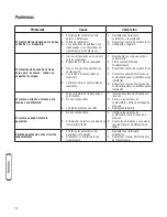 Предварительный просмотр 40 страницы Rheem GEN30LP Operator'S Manual