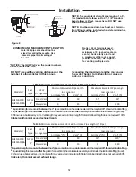 Preview for 13 page of Rheem GHE 125-500A Use & Care Manual