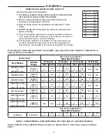 Preview for 11 page of Rheem GHE100SS Use & Care Manual