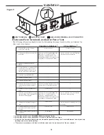 Preview for 16 page of Rheem GHE100SS Use & Care Manual