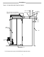 Preview for 17 page of Rheem GHE100SS Use & Care Manual