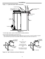 Preview for 18 page of Rheem GHE100SS Use & Care Manual