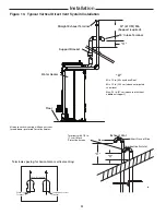 Preview for 20 page of Rheem GHE100SS Use & Care Manual