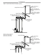 Preview for 21 page of Rheem GHE100SS Use & Care Manual