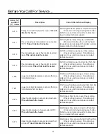 Preview for 41 page of Rheem GHE100SS Use & Care Manual