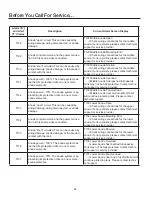 Preview for 46 page of Rheem GHE100SS Use & Care Manual