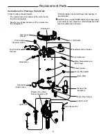 Preview for 47 page of Rheem GHE100SS Use & Care Manual