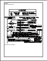 Preview for 33 page of Rheem GLH series Installation Instructions Manual