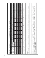 Предварительный просмотр 46 страницы Rheem Gra Series Installation Instructions Manual