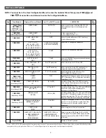 Preview for 6 page of Rheem HC-TST402DFMS Series Installation/Configuration Manual