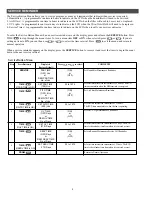 Preview for 8 page of Rheem HC-TST402DFMS Series Installation/Configuration Manual