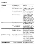 Preview for 10 page of Rheem HC-TST402DFMS Series Installation/Configuration Manual