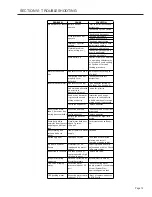 Preview for 13 page of Rheem Indirect Water Heater Instruction Manual