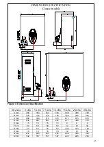 Предварительный просмотр 6 страницы Rheem Lazer Classic Series Owner'S Manual & Installation Instructions