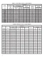 Preview for 6 page of Rheem (-)LKBA180CL Installation Instructions Manual