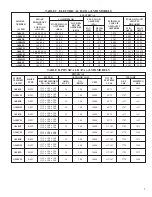 Preview for 7 page of Rheem (-)LKBA180CL Installation Instructions Manual