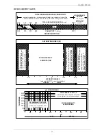 Preview for 11 page of Rheem Loline 325 Owne'S Manual And Installation Instructions