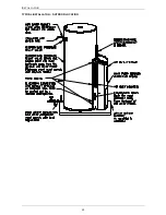 Preview for 20 page of Rheem Loline 325 Owne'S Manual And Installation Instructions